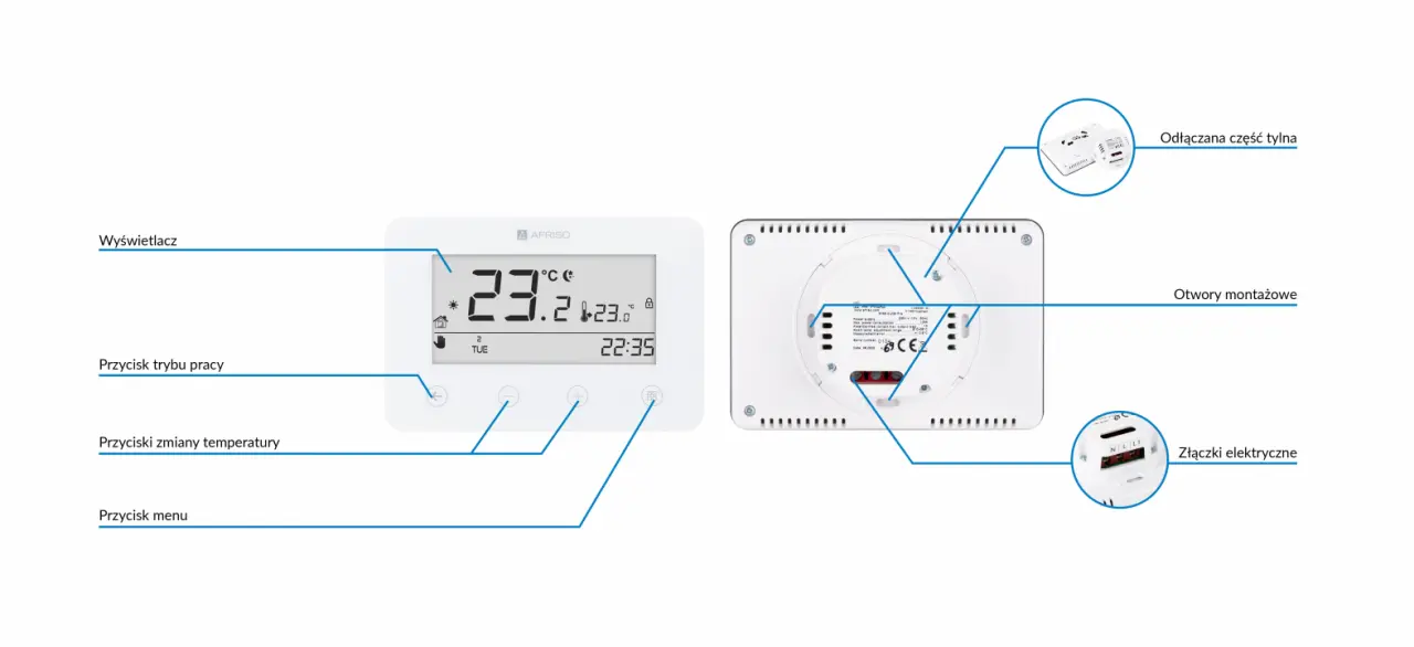 Programowalny termostat FloorControl RT05 D-230, 230 V AC - budowa