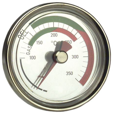Termometr bimetaliczny do pomiaru temperatury spalin RTC 80, fi80 mm, L 150 mm, 0÷350°C, ax, kl. 2
