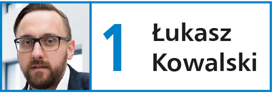 Łukasz Kowalik