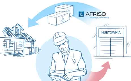 Zniesienie minimów logistycznych oraz dostawy towarów AFRISO.