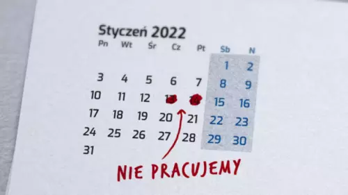 AFRISO NIECZYNNE 13-14 STYCZNIA 2022 ROKU