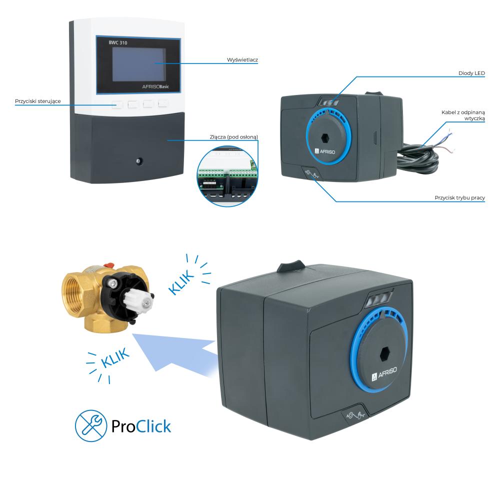 9031014 Zestaw: regulator pogodowy BWC 310 wraz z siłownikiem ARM 141 ProClick - budowa AFRISO 1