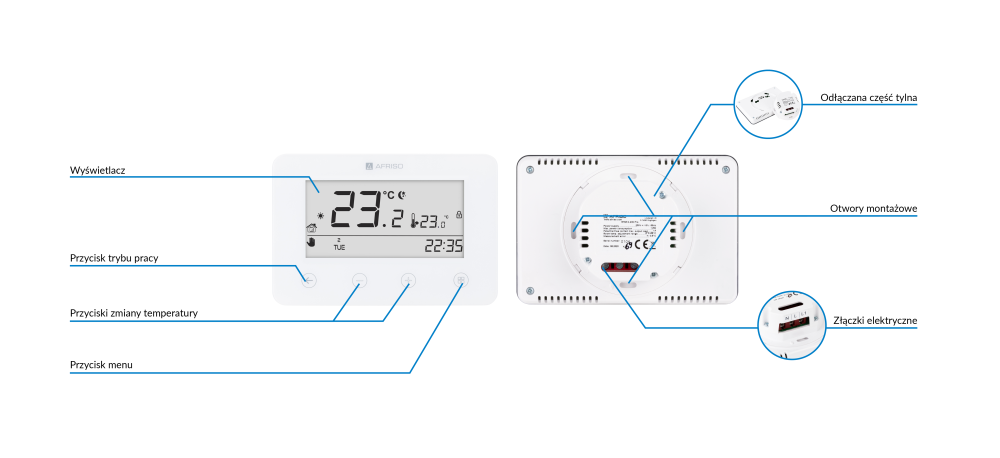 86019 WYCOFANY Z OFERTY - Programowalny termostat FloorControl RT05 D-230, 230 V AC - budowa AFRISO 1