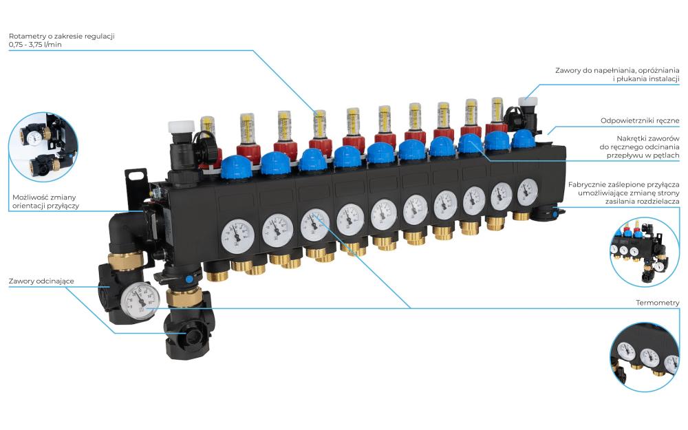 81490 ProCalida CC 1 na 10 obiegów grzewczych, rotametry 0,75÷3,75 l/min - budowa AFRISO 1