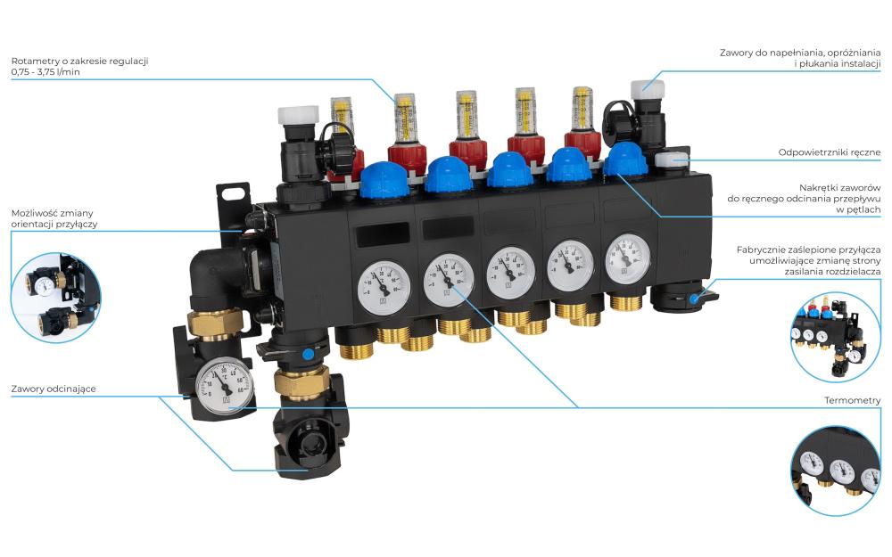 81485 ProCalida CC 1 na 5 obiegów grzewczych, rotametry 0,75÷3,75 l/min - budowa AFRISO 1