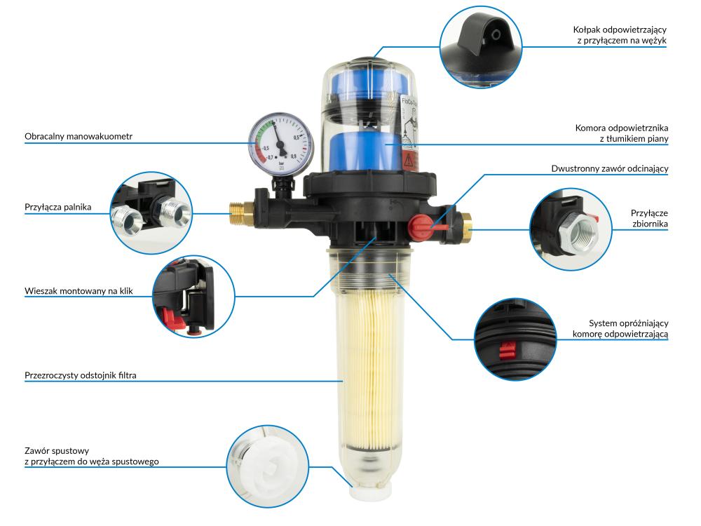 70158 Filtr oleju zintegrowany z odpowietrznikiem FloCo-Top-2CM Optimum MC-18, przyłącze G3/8" x GW G3/8", wkład długi Opticlean MC-18, 5 - 20 µm - budowa AFRISO 1