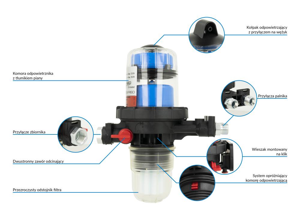 70155 Filtr oleju zintegrowany z odpowietrznikiem FloCo-Top-1C Si, przyłącze G3/8" x GW G3/8", wkład krótki z tworzywa 50 µm - budowa AFRISO 1