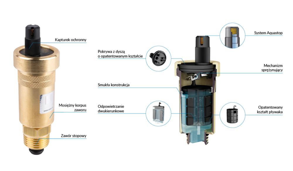 7773510 Odpowietrznik automatyczny pionowy PrimoVent G3/8" z Aquastop i zaworem stopowym R1/2" - budowa AFRISO 1