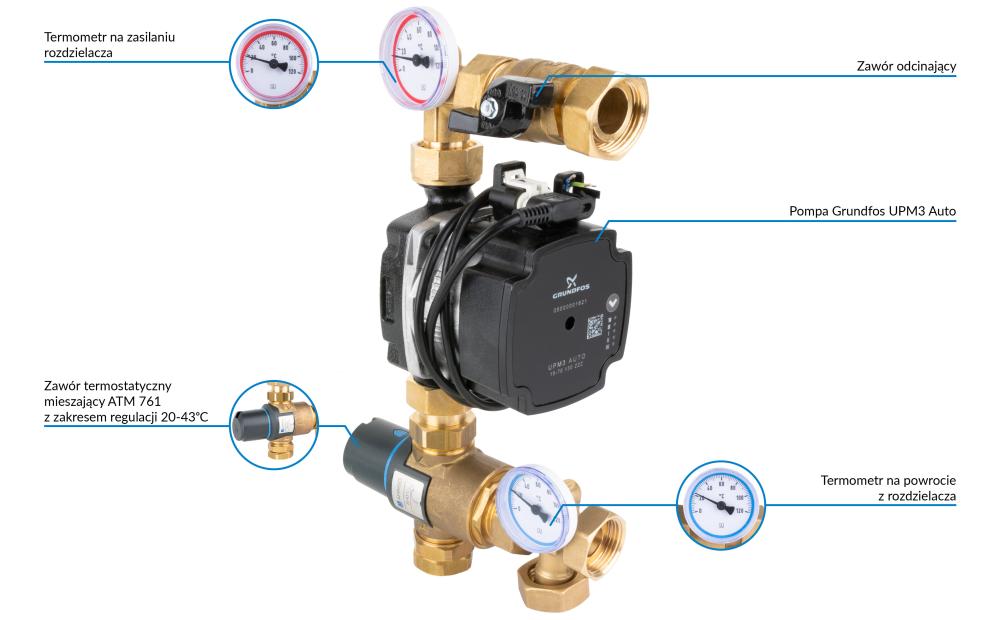 9050200 Moduł mieszający BTU 502 do ogrzewania podłogowego z zaworem ATM 761, pompa Grundfos UPM3 AUTO - budowa AFRISO 1
