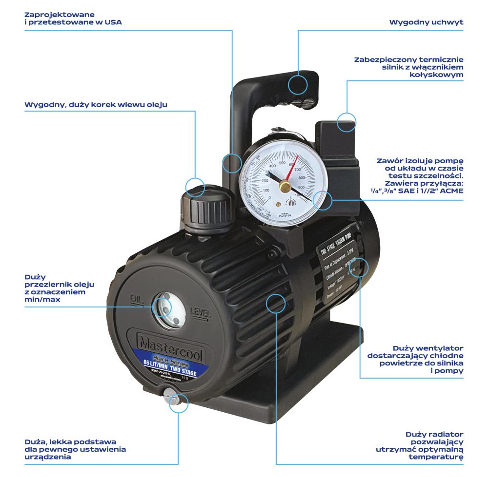 90063-2V-220SVBL Dwustopniowa pompa próżniowa "Black Series" z zaworem elektromagnetycznym, 1/3 KM - budowa AFRISO 1