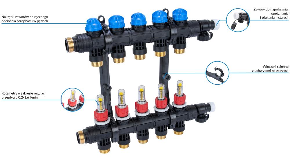 81265 ProCalida EF1 K 5 obiegów grzewczych, G1", 0,2÷1,6 l/min - budowa AFRISO 1