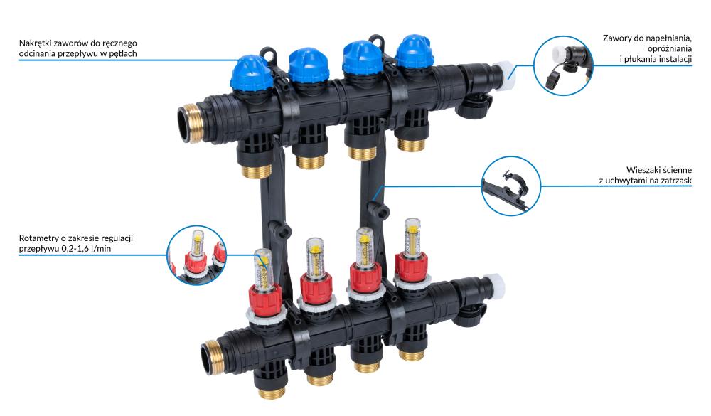 81264 ProCalida EF1 K 4 obiegi grzewcze, G1",  0,2÷1,6 l/min - budowa AFRISO 1