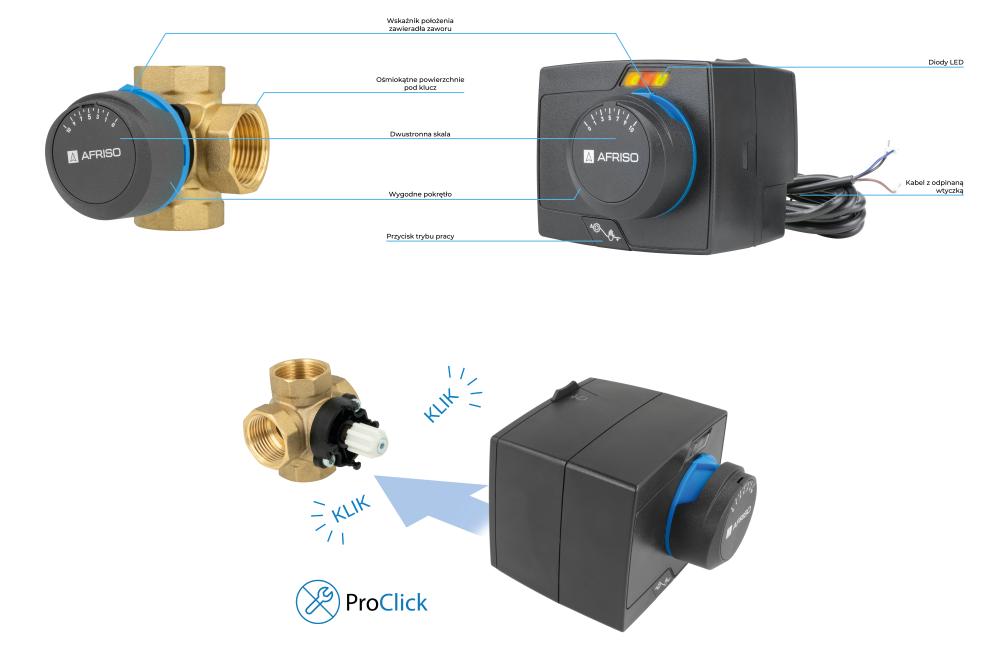 1348454 Zestaw regulacyjny ProClick: 4-drogowy obrotowy zawór mieszający ARV 484 ProClick, DN25, Rp1", Kvs 9 + siłownik elektryczny ARM 343 ProClick - budowa AFRISO 1