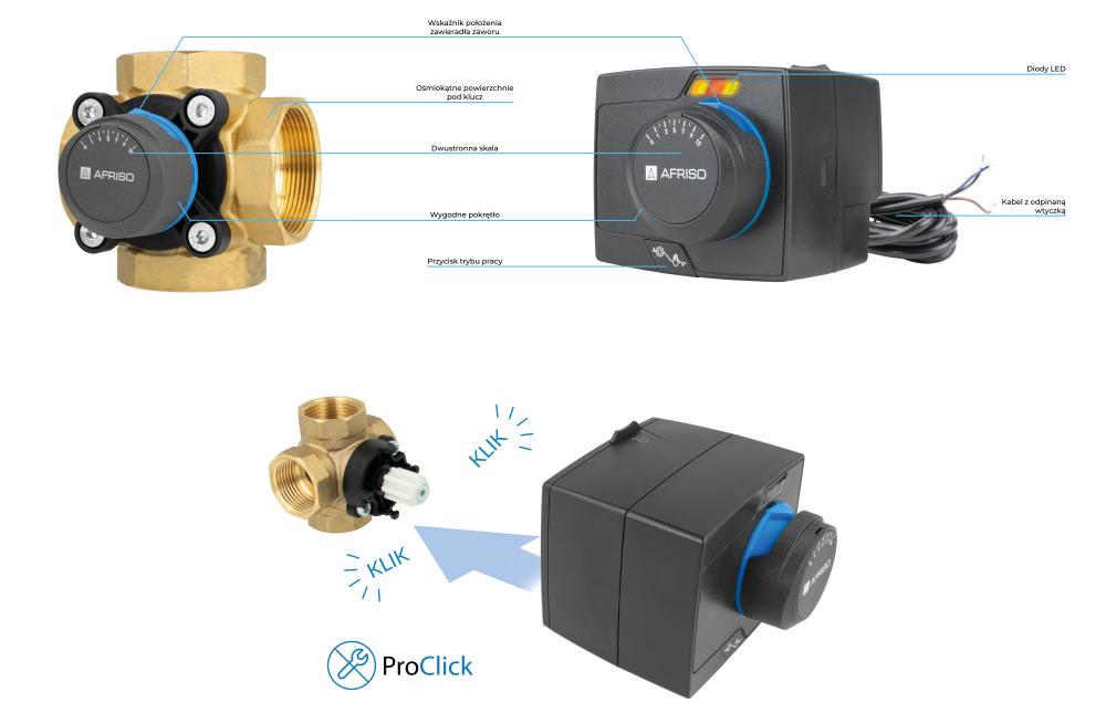 1348754 Zestaw regulacyjny ProClick: 4-drogowy obrotowy zawór mieszający ARV 487 ProClick, DN50, Rp2", Kvs 36 + siłownik elektryczny ARM 343 ProClick - budowa AFRISO 1