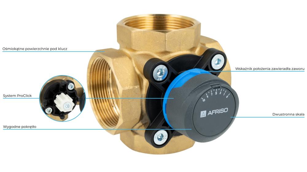 1348720 4-drogowy obrotowy zawór mieszający ARV 487 ProClick, DN50, Rp2", Kvs 36 - budowa AFRISO 1