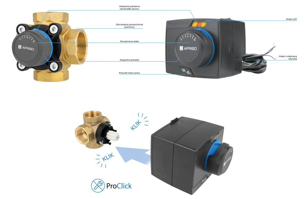 1348654 Zestaw regulacyjny ProClick: 4-drogowy obrotowy zawór mieszający ARV 486 ProClick, DN40, Rp1 1/2", Kvs 24 + siłownik elektryczny ARM 343 ProClick - budowa AFRISO 1