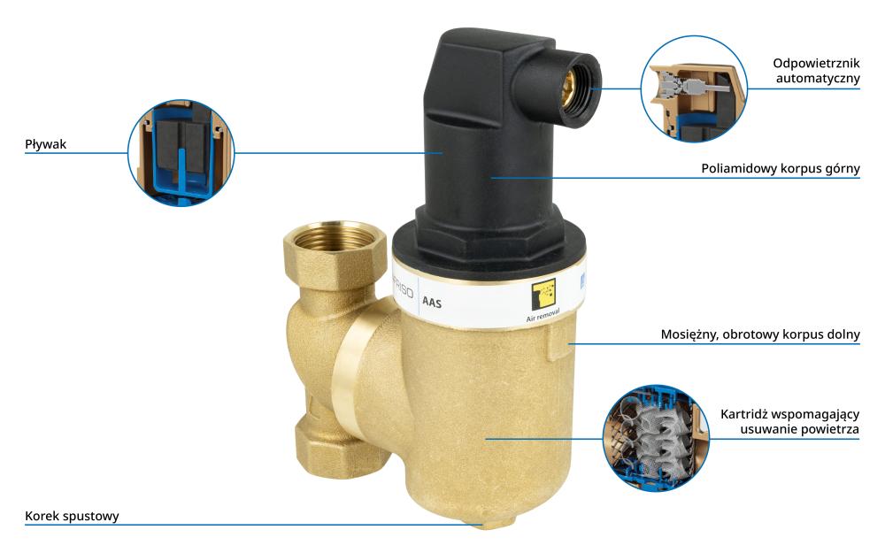 7726000 Separator powietrza AAS 260, z odpowietrznikiem automatycznym, przyłącze ruchome GW G1'' - budowa AFRISO 1