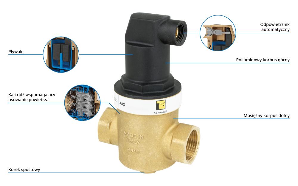 7728000 Separator powietrza AAS 280, z odpowietrznikiem automatycznym, przyłącze stałe GW G1'' - budowa AFRISO 1