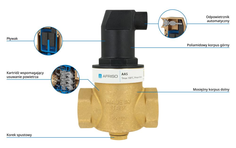 7728100 Separator powietrza AAS 281, z odpowietrznikiem automatycznym, przyłącze stałe GW G1 1/4'' - budowa AFRISO 1