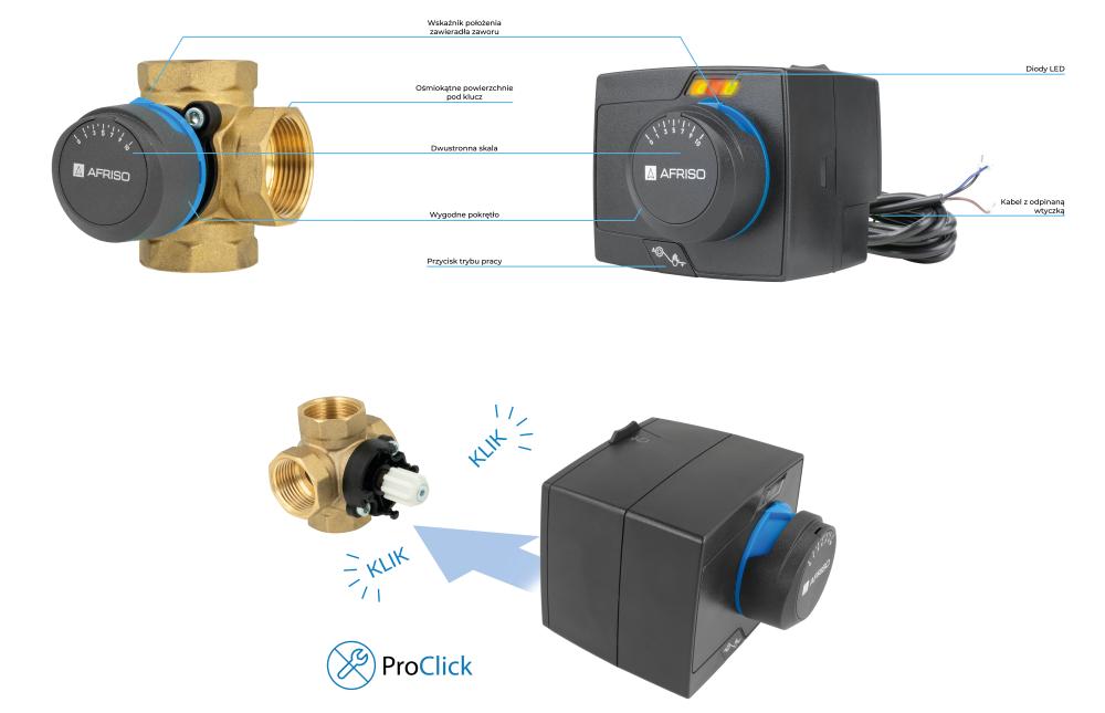 1348554 Zestaw regulacyjny ProClick: 4-drogowy obrotowy zawór mieszający ARV 485 ProClick, DN32, Rp1 1/4", Kvs 18 + siłownik elektryczny ARM 343 ProClick - budowa AFRISO 1