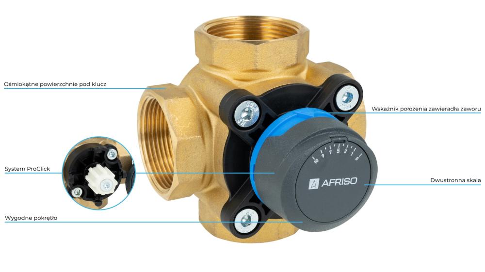 1348620 4-drogowy obrotowy zawór mieszający ARV 486 ProClick, DN40, Rp1 1/2", Kvs 24 - budowa AFRISO 1