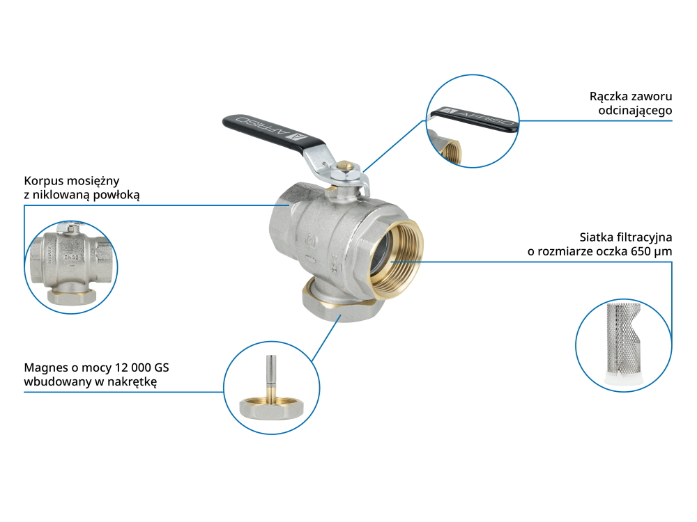 9025300 Zawór kulowy z filtrem siatkowym i magnesem BFV 253, GW G1 1/4" - budowa AFRISO 1