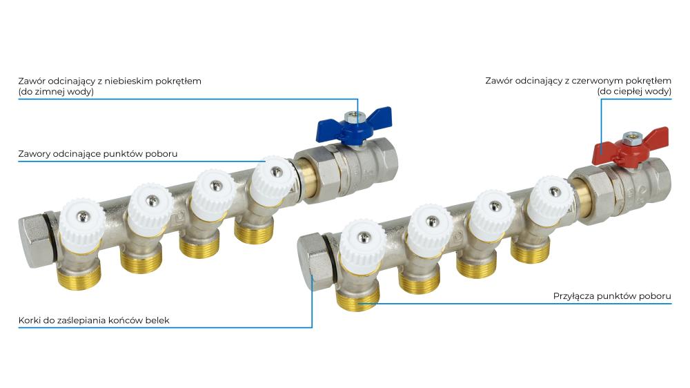 2220400 Zestaw podstawowy rozdzielacza do wody użytkowej ADM 204, G3/4", 4 punkty poboru - budowa AFRISO 1