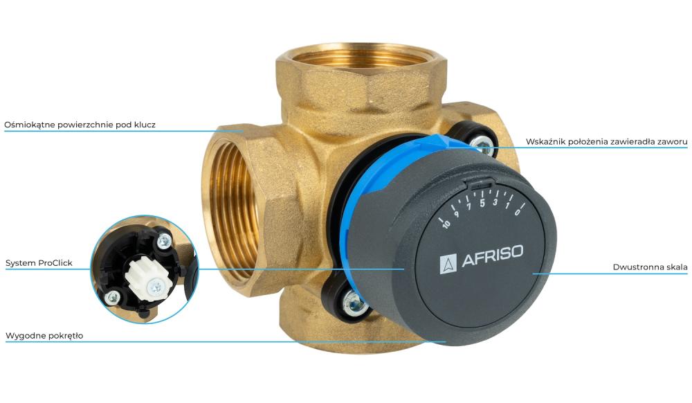 1348520 4-drogowy obrotowy zawór mieszający ARV 485 ProClick, DN32, Rp1 1/4", Kvs 18 - budowa AFRISO 1