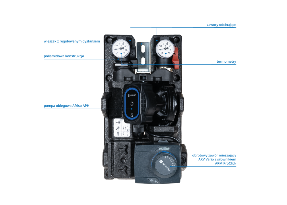 77340 Grupa pompowa PrimoTherm C130-2 DN20 3-WM-SM Vario AP, zawór mieszający ARV Kvs Vario, siłownik ARM 343, pompa AFRISO - budowa AFRISO 1