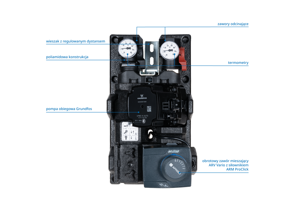 77342 Grupa pompowa PrimoTherm C130-2 DN20 3-WM-SM Vario GP, zawór mieszający ARV Kvs Vario, siłownik ARM 343, pompa Grundfos - budowa AFRISO 1