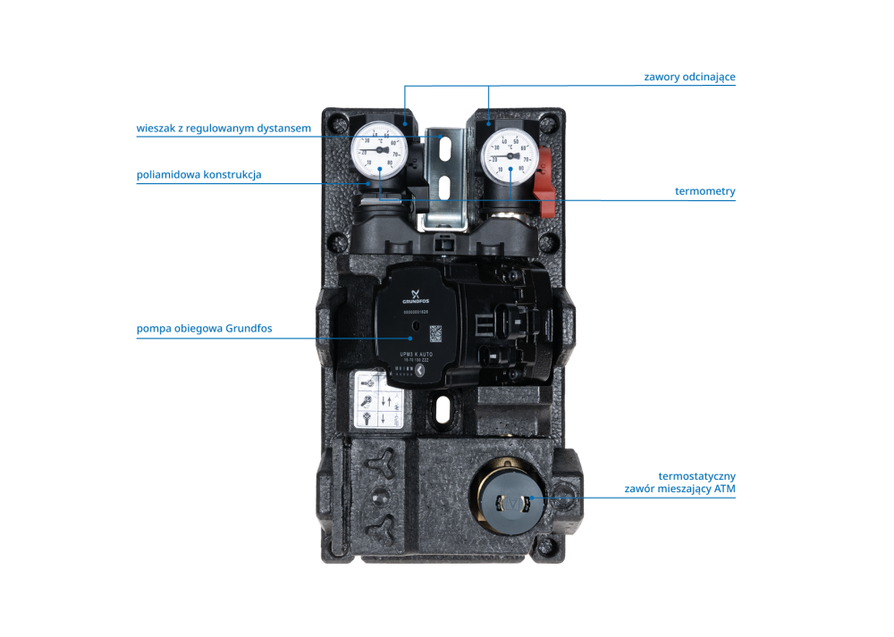 77345 Grupa pompowa PrimoTherm C130-3 DN20 GP, termostatyczny zawór mieszający ATM, pompa Grundfos - budowa AFRISO 1