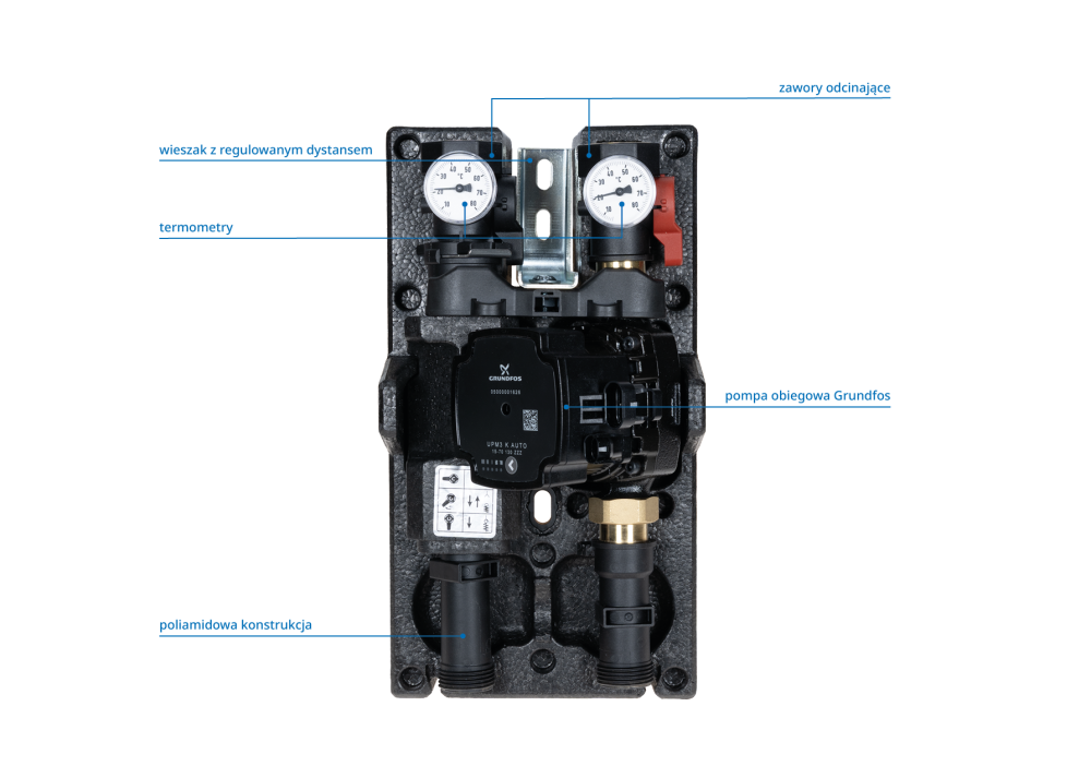 77347 Grupa pompowa PrimoTherm C130-1 DN20 GP, bezpośrednia, pompa Grundfos - budowa AFRISO 1