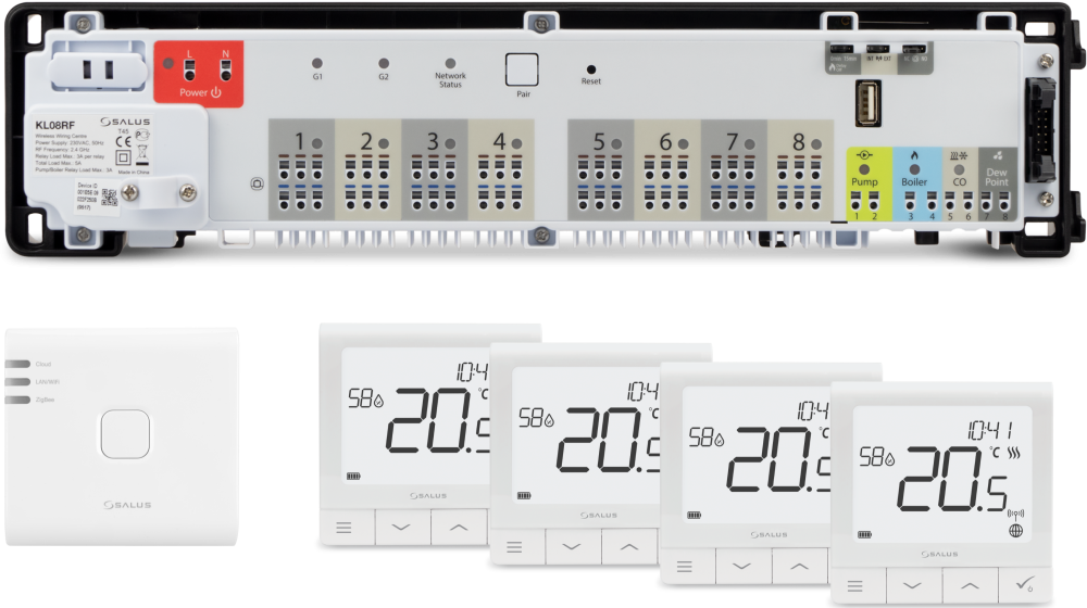 94507003 SALUS StartPack Premium RF - zestaw bezprzewodowego sterowania ogrzewaniem podłogowym z zarządzaniem przez Internet, listwa KL08RF230V, bramka UG800, cztery regulatory SQ610RF - galeria AFRISO 1