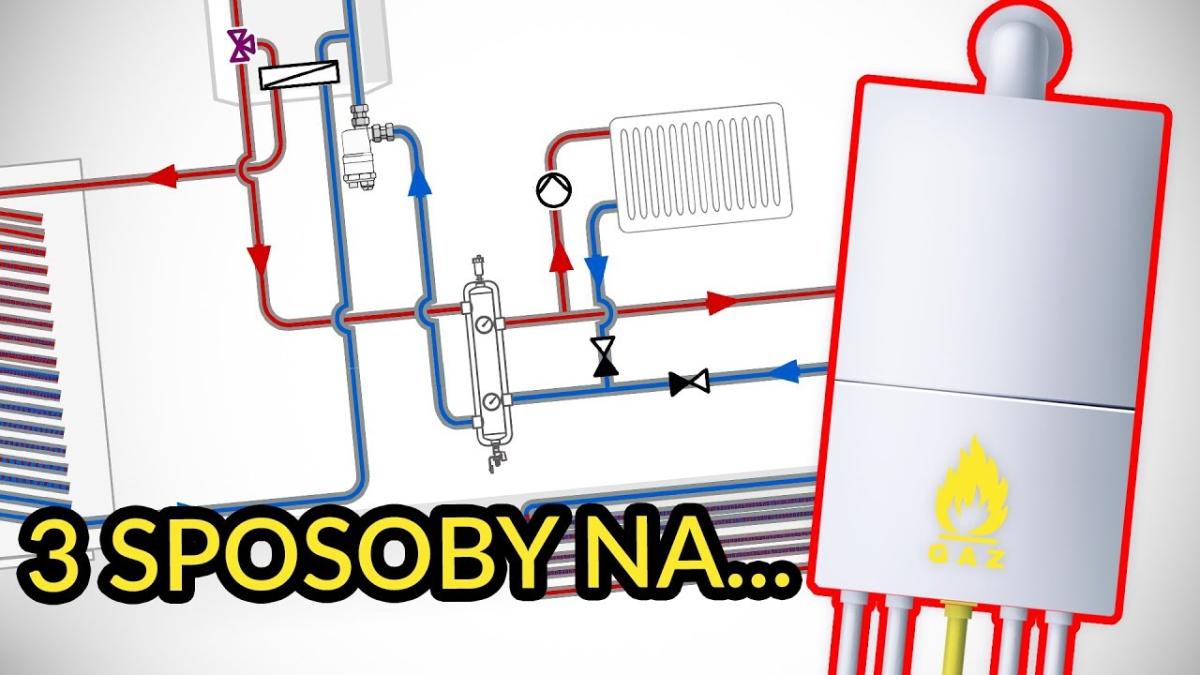 3 sposoby na instalację c.o. z kotłem gazowym.