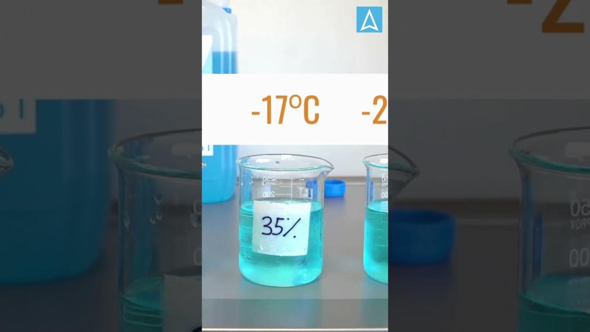 Przed jaką temperaturą zabezpieczy instalację płyn BHL?