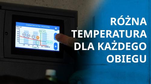 4 siłowniki, 4 zawory mieszające i jeden sterownik: BWC 330 Pro od podłączenia do konfiguracji.