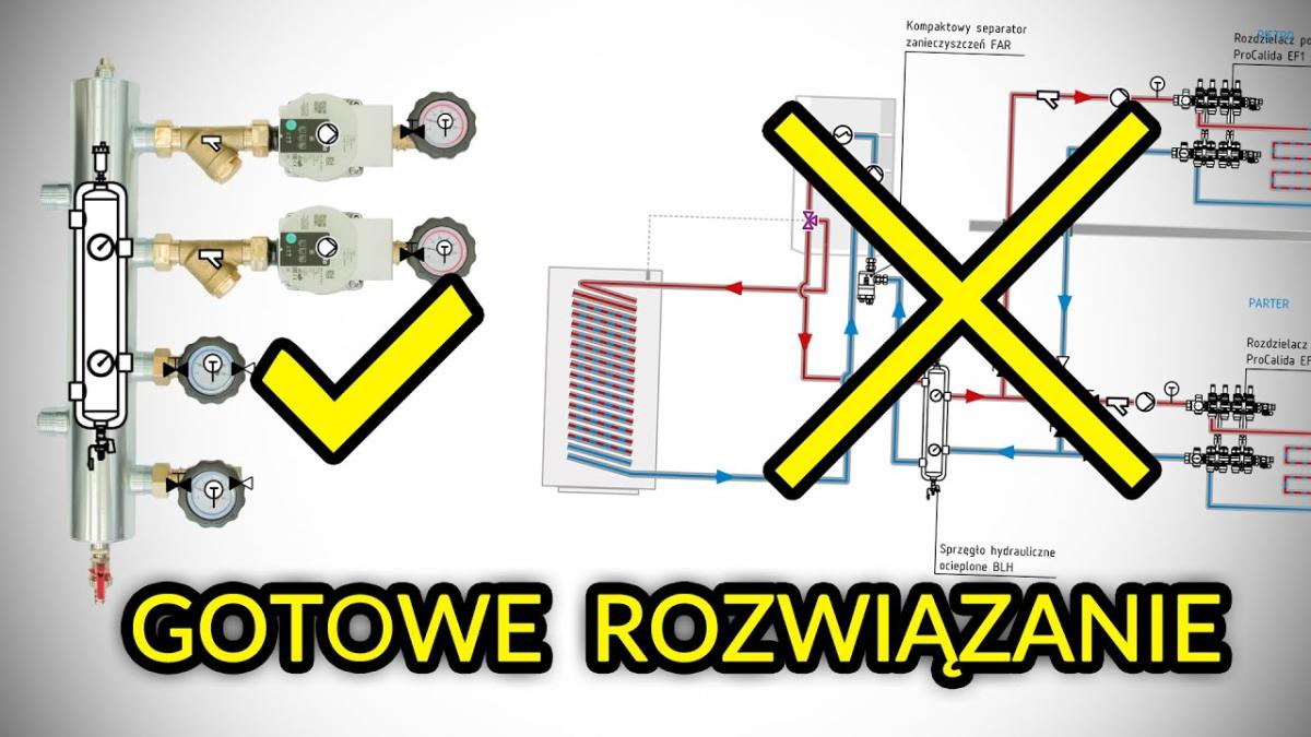 Instalacja c.o. w 3 prostych krokach.