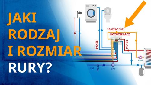 Rozmiar rury ma znaczenie! Dobór średnicy rury w systemie rozdzielaczowym.
