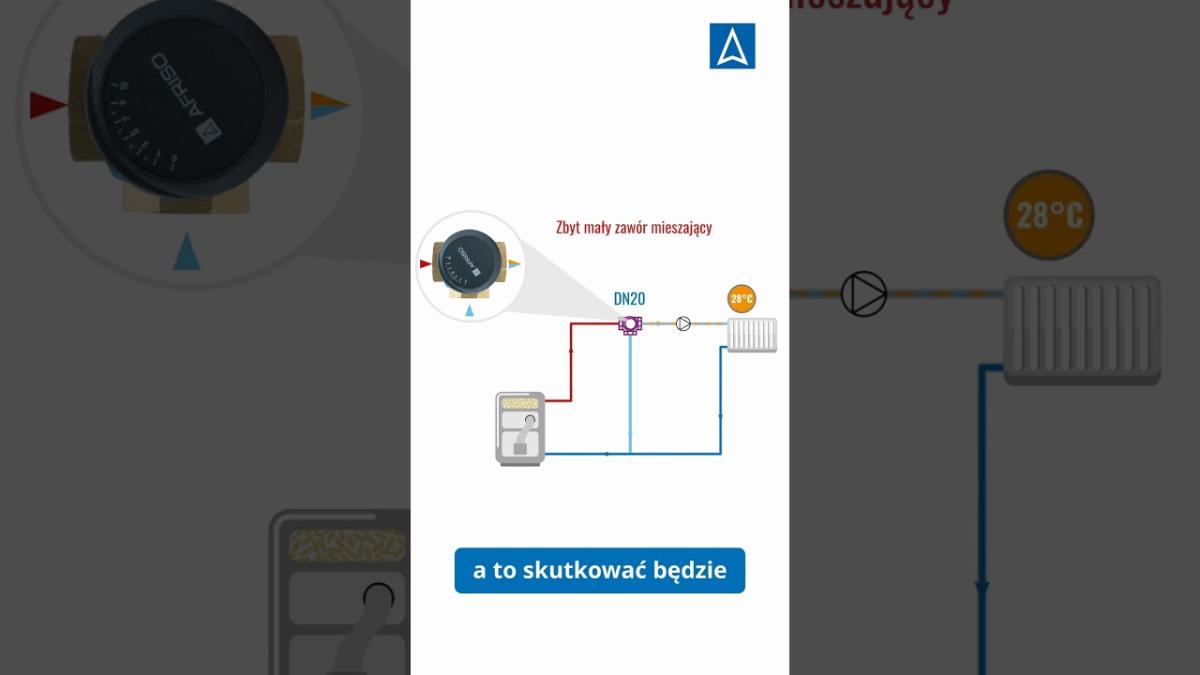 Jak rozpoznać za mały zawór mieszający na instalacji?