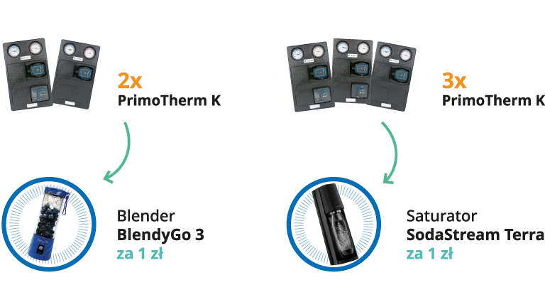 Dla spragnionych promocji